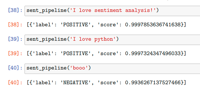 Sentiment analysis comparison visualization