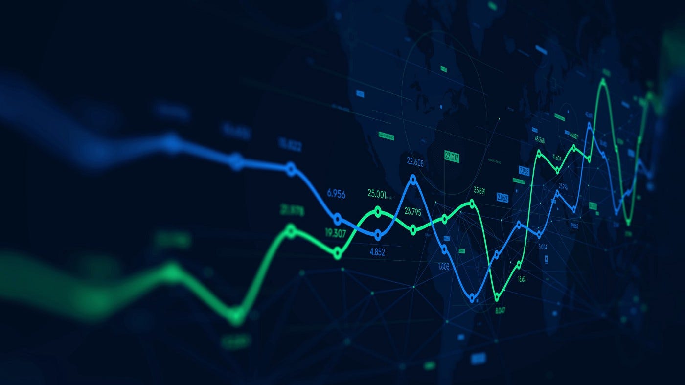 Big Mart sales prediction project